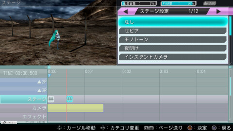 Hatsune Miku: Project DIVA ƒ 2nd