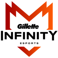 Infinity Esports logo