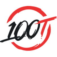 100TGC logo