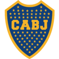 Team Boca Juniors Logo