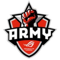 ASUS ROG Army