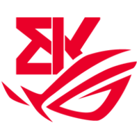 Team BK ROG Esports Logo