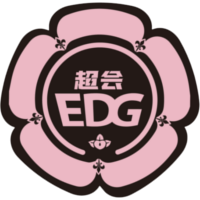 Team Chao Hui EDG Logo