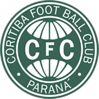 Équipe Coritiba E-Sports Logo