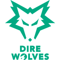 Equipe Dire Wolves Logo