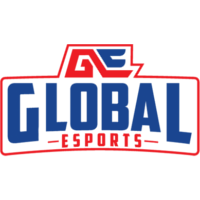 Global Esports