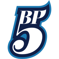 Team Budapest Five Logo